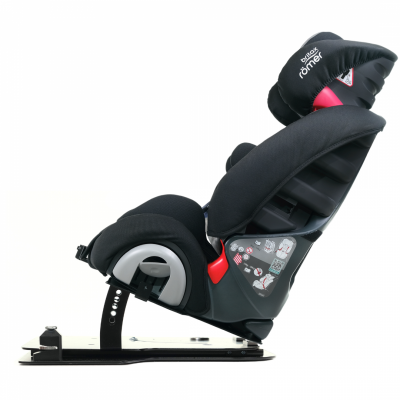 Регулировка угла наклона сиденья (10° - 20°)